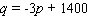 For the following demand equation, express the total revenue R as a function of the price p per item.   A)    B)    C)    D)    E)   