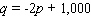 For the following demand equation, find the largest possible revenue.   A) 500 B) 250,000 C) 375,000 D) 125,000 E) 250