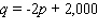 For the following demand equation, find the largest possible revenue.   A)    B)    C)    D)    E)   