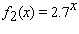 Given the graph of the functions   and   . Identify which graph corresponds to   .   Select the correct answer. A) Red B) Blue