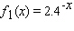 Given the graph of the functions   and   . Determine the color of the graph that corresponds to   .   Select the correct answer. A) Blue B) Red