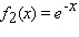 Given the graph of the functions   and   . Determine the color of the graph that corresponds to   .   Select the correct answer. A) Blue B) Red