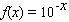 The given table corresponds to the function   .  