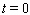 Find the associated exponential decay model.   when   ; Half-life =  