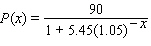 The following graph shows the actual percentage of U.S. households with a computer as a function of household income (the data points) and a logistic model of these data (the curve) . The logistic model is   where   is the household income in thousands of dollars. For low incomes, the logistic model is approximately exponential. Which exponential model best approximates   for small   ? Round the coefficients to the nearest hundredth.   A)    B)    C)    D)    E)   