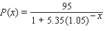 The graph shows the actual percentage of U.S. households with a computer as a function of household income (the data points)and a logistic model of these data (the curve). The logistic model is   where   is the household income in thousands of dollars. According to the model, what percentage of extremely wealthy households had computers?   P = __________%