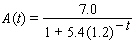 The chart shows the number of research articles in the prominent journal Physics Review that were written by researchers in Europe during 1983-2003 (   represents 1983).   Which of the following logistic functions best models the data? (   is the number of years since 1983.)Try to determine the correct model without actually computing data points.  (a)    (B)    (c)    (D)   __________ According to the model you selected, at what percentage was the number of articles growing around 1984? __________%