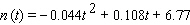 The number of visitors, in millions of visitors per year, to Hawaii in the years 1985 to 1993 can be approximated by   where t = 0 represents June 30,1985. During the same period, visitor spending can be approximated by   where t = 0 represents June 30,1985.Assuming the trends in the models above continue indefinitely, numerically estimate   . Please round the answers to the nearest hundredth. A)    B)    C)    D)    E) does not exist