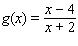 Use a graph to determine whether the given function is continuous on its domain. If it is not continuous on its domain, list the points of discontinuity.   A) The point of discontinuity:   . B) The points of discontinuity:   . C) The function is continuous on its domain. D) The point of discontinuity:   . E) The points of discontinuity: -2, 0.