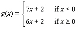 Use a graph to determine whether the function is continuous on its domain. If it is not continuous on its domain, list the points of discontinuity.   A) The points of discontinuity: -2, 0. B) The point of discontinuity: 0. C) The function is continuous on its domain. D) The point of discontinuity: 2. E) The points of discontinuity: 2, 0.