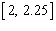 Calculate the average rate of change of the given function over the interval   .   A) 800 B) 4,000 C) -50 D) -800 E) -200