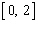 Calculate the average rate of change of the given function (Inflation (%) of Budget deficit (% of GNP) ) over the interval   .   A) 5 B) 1 C) 8 D) -0.5 E) -20