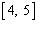 Calculate the average rate of change of the given function over the interval   .   A) 19 B) 15 C) 9 D) 11 E) 7