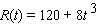 The function   represents the value of the U.S. dollar in Indian rupees as a function of time t in days. Estimate (using h = 0.0001) the instantaneous rate of change of R at time t = 5. Please select the correct answer rounded to the nearest whole number. A) 596 B) 605 C) 603 D) 600 E) 602
