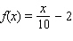 Estimate the derivative of the function   at the point   . A)    B)    C)    D)    E)   