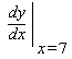 Estimate   of the function   . A) 100 B) 98 C) 99 D) 96 E) 102