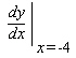 Estimate   of the function   . A) 9 B) 8 C) 12 D) 6 E) 7