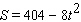 If a stone is dropped from a height of 404 feet, its height after t seconds is given by   . Find the stone s average velocity over the period 2, 4 . A) -50 B) -45 C) -48 D) -49 E) -46