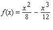 Estimate the derivative of the function   at the point   . Please round your answer to the nearest hundredth.