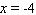 Estimate the slope of the tangent to the graph of the following function at the point   .   Please round the answer to the nearest whole number.