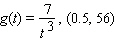 Find the slope of the tangent to the graph of the given function at the indicated point.   A)    B)    C)    D)    E)   