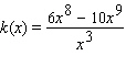 Find the derivative of the function.  