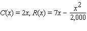 Find the value of x for which the marginal profit is zero.   A) x = -5,000 B) x = 10,000 C) x = 5,000 D) x = 7,000 E) x = 2,500