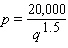 Assume that the demand function for tuna in a small coastal town is given by   where p is the price (in dollars) per pound of tuna and q is the number of pounds of tuna that can be sold at the price p in 1 month. Calculate the price that the town s fishery should charge for tuna in order to produce a demand of 625 pounds of tuna per month. A) $1 B) $32 C) $1,200 D) $800 E) $2