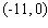 Find the equation of the tangent line for   at the point   . A)    B)    C)    D)    E)   