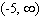 Find the exact location of all the absolute extrema of the function with domain   .   A) (9, -2187) - absolute minimum B) (-9, -2187) - relative maximum C) (9, -2187) - relative minimum D) (9, 2187) - absolute minimum E) (9, 0) - absolute maximum