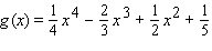 Find the exact location of all the relative and absolute extrema of the function with domain   .   A)    - relative maximum B)    - absolute minimum C)    - absolute minimum D)    - absolute maximum E)    - relative maximum