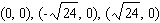 The graph of a function   is given.   Find the coordinates of all points of inflection of this function (if any) . A)    B)    C)    D)    E)   