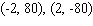 The graph of a function   is given.   Find the coordinates of all points of inflection of this function (if any) . A)    B)    C)    D)    E)   