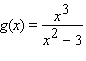 Find the coordinates of all relative and absolute extrema.  