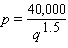 Assume that the demand function for tuna in a small coastal town is given by   where q is the number of pounds of tuna that can be sold in 1 month at the price of p dollars per pound. The town s fishery finds that the demand for tuna is currently 900 pounds per month and is increasing at a rate of 50 pounds per month. How fast is the price changing? A) $0.123 per pound per month B) $1.111 per pound per month C) $0.082 per pound per month D) $0.055 per pound per month E) $0.041 per pound per month