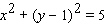 A point is moving along the circle   in such a way that its x -coordinate is decreasing at a rate of 3 units per second. At what rate is the y -coordinate decreasing at the instant when the point has reached ( 2, 2) ? A) 8 units per second B) 6 units per second C) 10 units per second D) 7 units per second E) 5.5 units per second