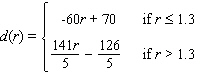 A study found that the divorce rate d (given as a percentage) appears to depend on the ratio r of available men to available women. This function can be approximated by   There are currently 0.8 available men per available woman in Littleville, and this ratio is increasing by 0.15 per year. At what percent is the divorce rate decreasing? A) 0.12% per year B) 21.15% per year C) 0.75% per year D) 10.5% per year E) 9% per year