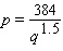 A fried chicken franchise finds that the demand equation for its new roast chicken product, Roasted Rooster , is given by   where p is the price (in dollars) per quarter-chicken serving and q is the number of quarter-chicken servings that can be sold per hour at this price. Express q as a function of p , and find the elasticity of demand when the price is set at $6 per serving. A)    B)    C)    D)    E)   