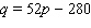 You have been hired as a marketing consultant to Big Book Publishing, Inc., and you have been approached to determine the best price for the hit calculus text by Whiner and Istanbul entitled Fun with Derivatives. You decide to make life easy and assume that the demand equation for Fun with Derivatives has the linear form   where p is the price per book, q is the demand in annual sales, and m and b constants are certain constants you ll have to figure out. Your market studies reveal the following sales figures: when the price is set at $52 per book, the sales amount to 13,960 per year, when the price is set at $86 per book, the sales drop to 4,780 per year. Use these data to calculate the demand equation. A)    B)    C)    D)    E)   