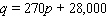 You have been hired as a marketing consultant to Big Book Publishing, Inc., and you have been approached to determine the best price for the hit calculus text by Whiner and Istanbul entitled Fun with Derivatives. You decide to make life easy and assume that the demand equation for Fun with Derivatives has the linear form   where p is the price per book, q is the demand in annual sales, and m and b constants are certain constants you ll have to figure out. Your market studies reveal the following sales figures: when the price is set at $52 per book, the sales amount to 13,960 per year, when the price is set at $86 per book, the sales drop to 4,780 per year. Use these data to calculate the demand equation. A)    B)    C)    D)    E)   