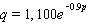 As a new owner of the supermarket, you have inherited a large inventory of unsold imported Limburger cheese, and you would like to price it so that your revenue from selling it is as great as possible. Previous sale figures of the cheese are shown in the following table. Price per pound, p $3.00 $4.00 $5.00 Monthly sales (pounds) , q 100 45 20 Use the sale figures for the $3 and $5 per pound prices to construct a demand function of the form   where A and b are constants you must determine. (The values of A, b were rounded.)  A)    B)    C)    D)    E)   