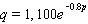 As a new owner of the supermarket, you have inherited a large inventory of unsold imported Limburger cheese, and you would like to price it so that your revenue from selling it is as great as possible. Previous sale figures of the cheese are shown in the following table. Price per pound, p $3.00 $4.00 $5.00 Monthly sales (pounds) , q 100 45 20 Use the sale figures for the $3 and $5 per pound prices to construct a demand function of the form   where A and b are constants you must determine. (The values of A, b were rounded.)  A)    B)    C)    D)    E)   