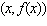 Find   if   and the tangent line at   has slope   . A)    B)    C)    D)    E)   