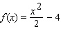Find   if   and the tangent line at   has slope   . A)    B)    C)    D)    E)   