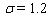 The normal distribution curve which models, distributions of data in a wide range of applications, is given by the function   where   and   and   are constants called the standard deviation and the mean, respectively. Its graph is shown in the figure.   In a survey, consumers were asked to rate a new toothpaste on a scale of 1-10. The resulting data are modeled by a normal distribution with   and   . The percentage of consumers who gave the toothpaste a score between a and b on the section is given by   . Use a Riemann sum with n = 10 to estimate the percentage of customers who rated the toothpaste 4 or higher. (Use the range 3.5 to 10.5.)  A) 88% B) 92% C) 89% D) 90% E) 91%