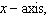 Calculate the total area of the region bounded by the line   , the   and the lines   and   A) 387 B) 4,185 C) 4,603 D) 4,347 E) 12,879