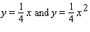 Find the area of the region between   for   in   . A)    B)    C)    D)    E)   