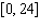 Find the area of the region between   for   in   . A)    B)    C)    D)    E)   