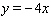 Find the area of the region between   and   for   in   . A)    B)    C)    D)    E)   