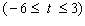 The annual net sales (revenue) earned by Nintendo Co., Ltd., in the fiscal years ending March 31, 1995 to March 31, 2003, can be approximated by   billion yen per year   where   is time in years (   represents March 31, 2000) . Suppose that, from April 1994 on, Nintendo invested its revenue in an investment yielding 3% compounded continuously. What, to the nearest   billion, would the total value of Nintendo s revenue have been by the end of March 2003? A)    B)    C)    D)    E)   